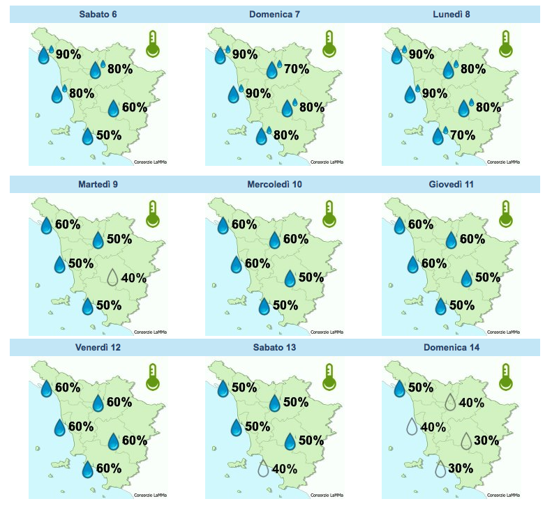 Schermata 2018-01-01 alle 19.05.32