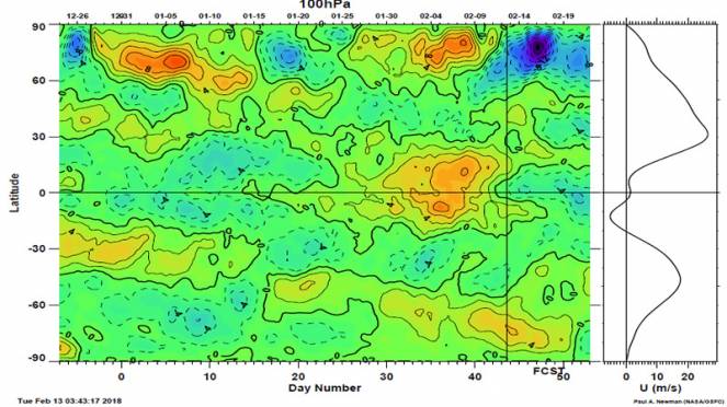 segnale-che-si-propaga-in-troposfera-3bmeteo-82238