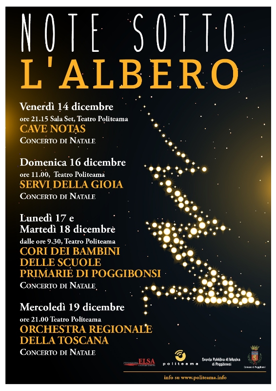 Natale 2018 note sotto l'albero