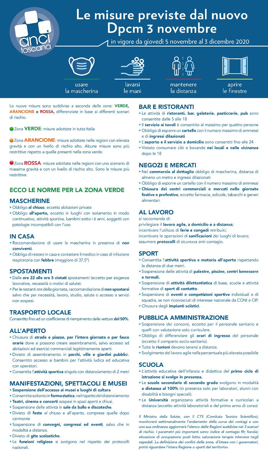 Nuovo Dpcm Per Le Zone Rosse E Nuovo Lockdown Le Misure Gonews It