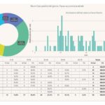 CONTAGI 8 LUGLIO