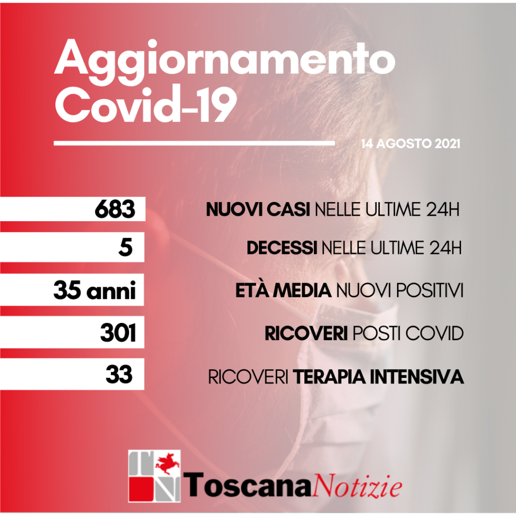 contagi 14 agosto