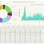 contagi 15 dicembre