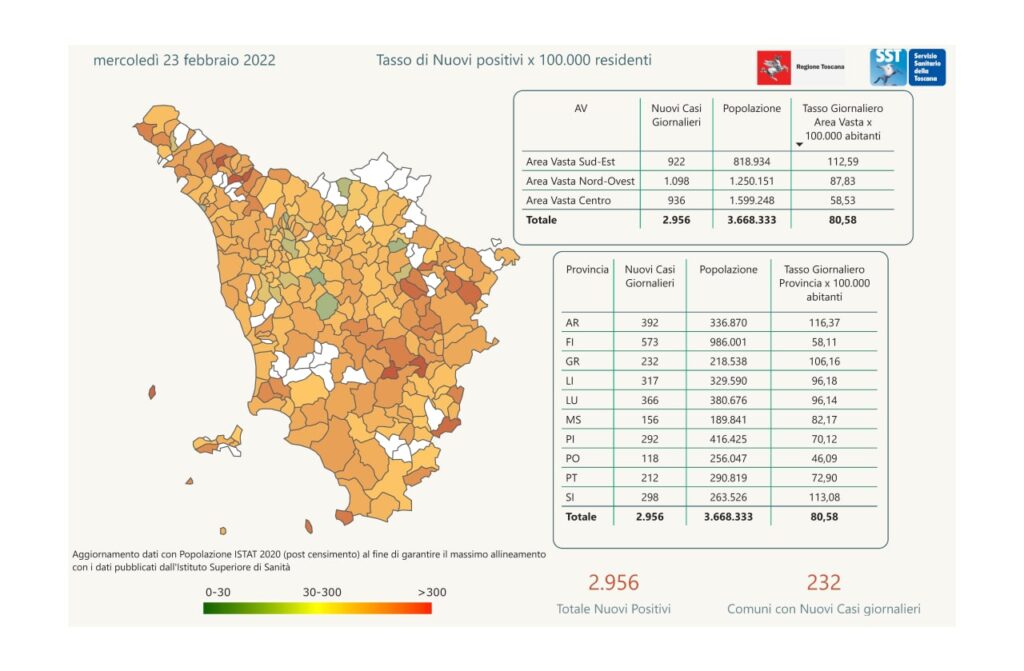 contagi 23 febbraio 2022