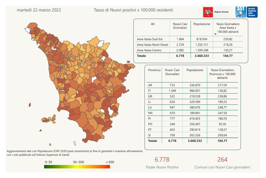 contagi 22 marzo 2022