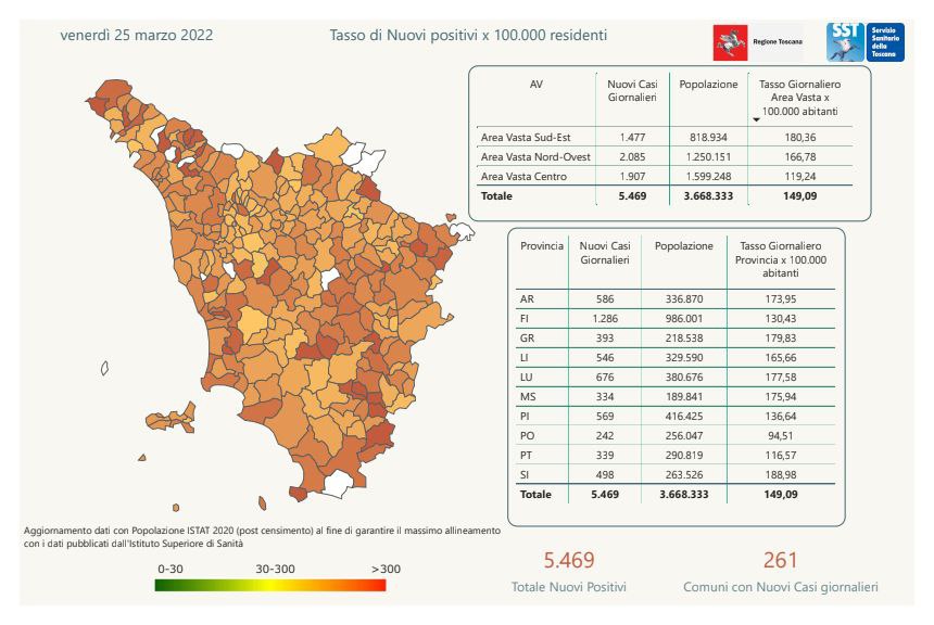 contagi 25 marzo 2022