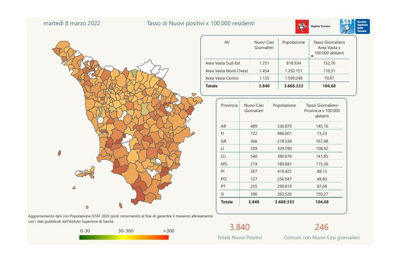 contagi 8 marzo 2022