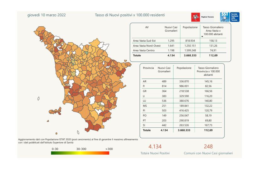 coronavirus toscana contagi 10 marzo 2022