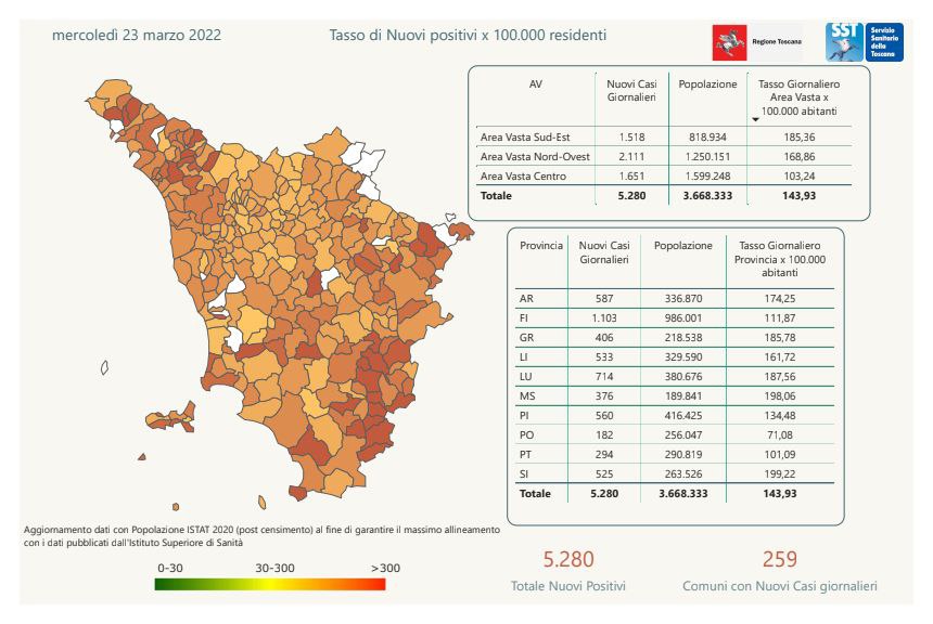 contagi 23 marzo 2022