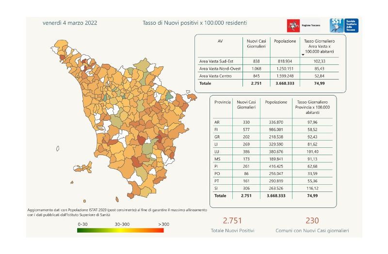 contagi 4 marzo 2022