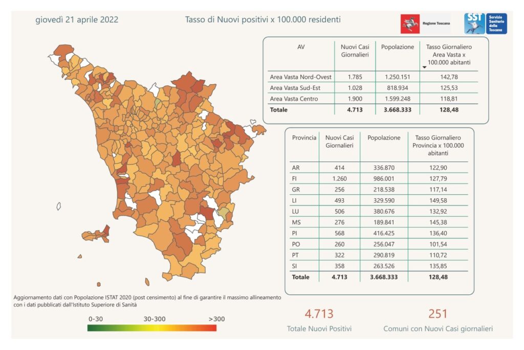 contagi 21 aprile 2022