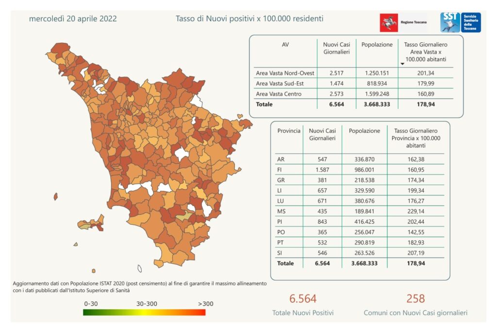 contagi 20 aprile 2022