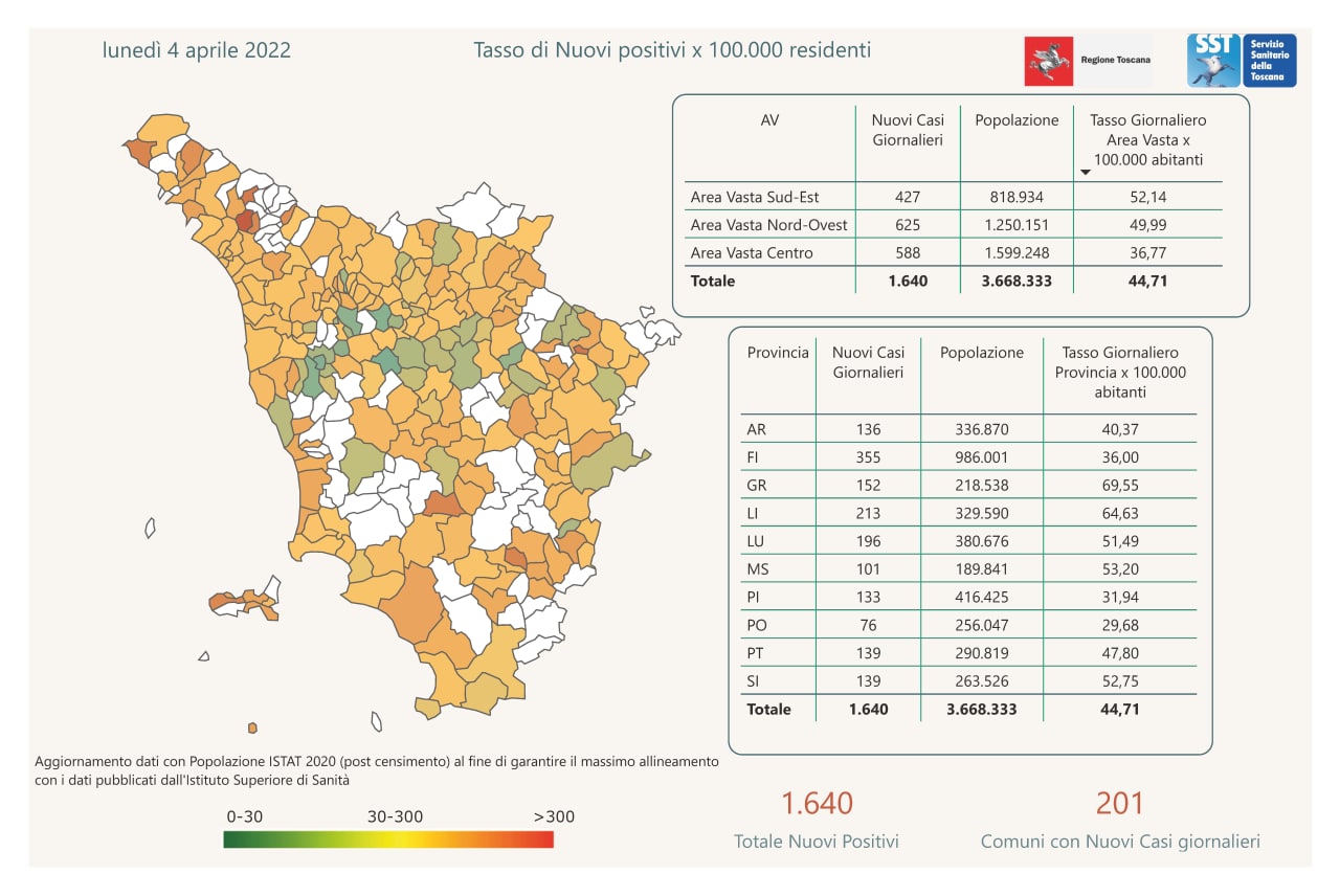 contagi 4 aprile 2022
