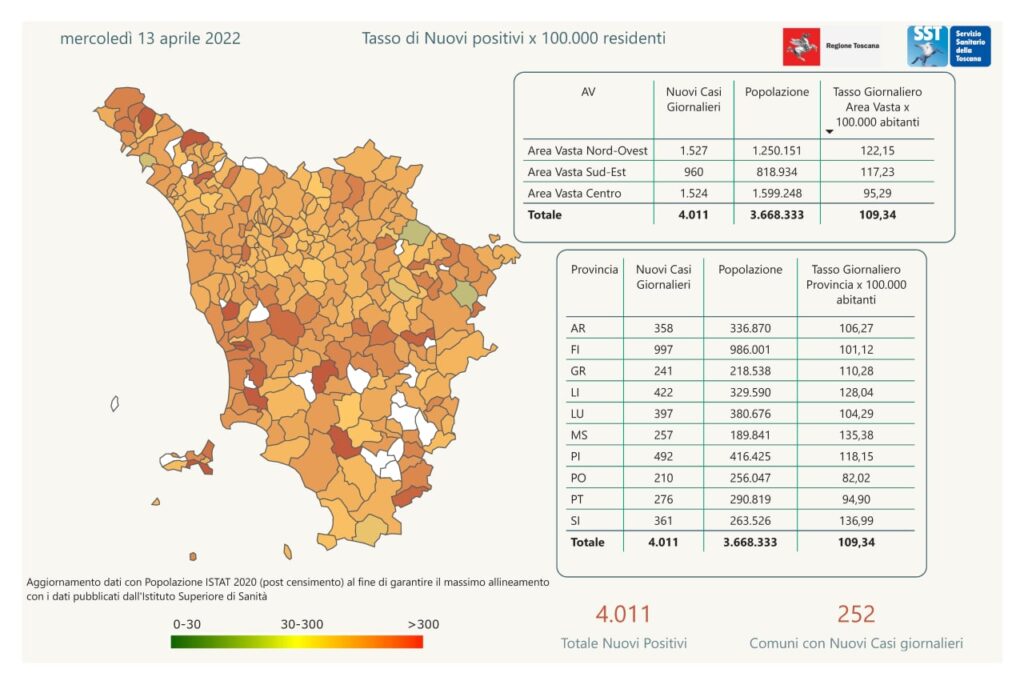 contagi 13 aprile 2022