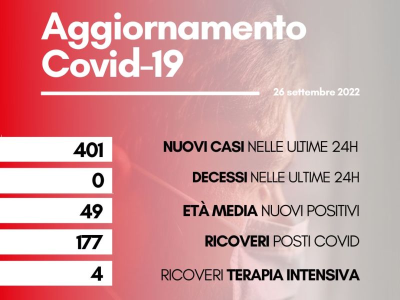 contagi 26 settembre