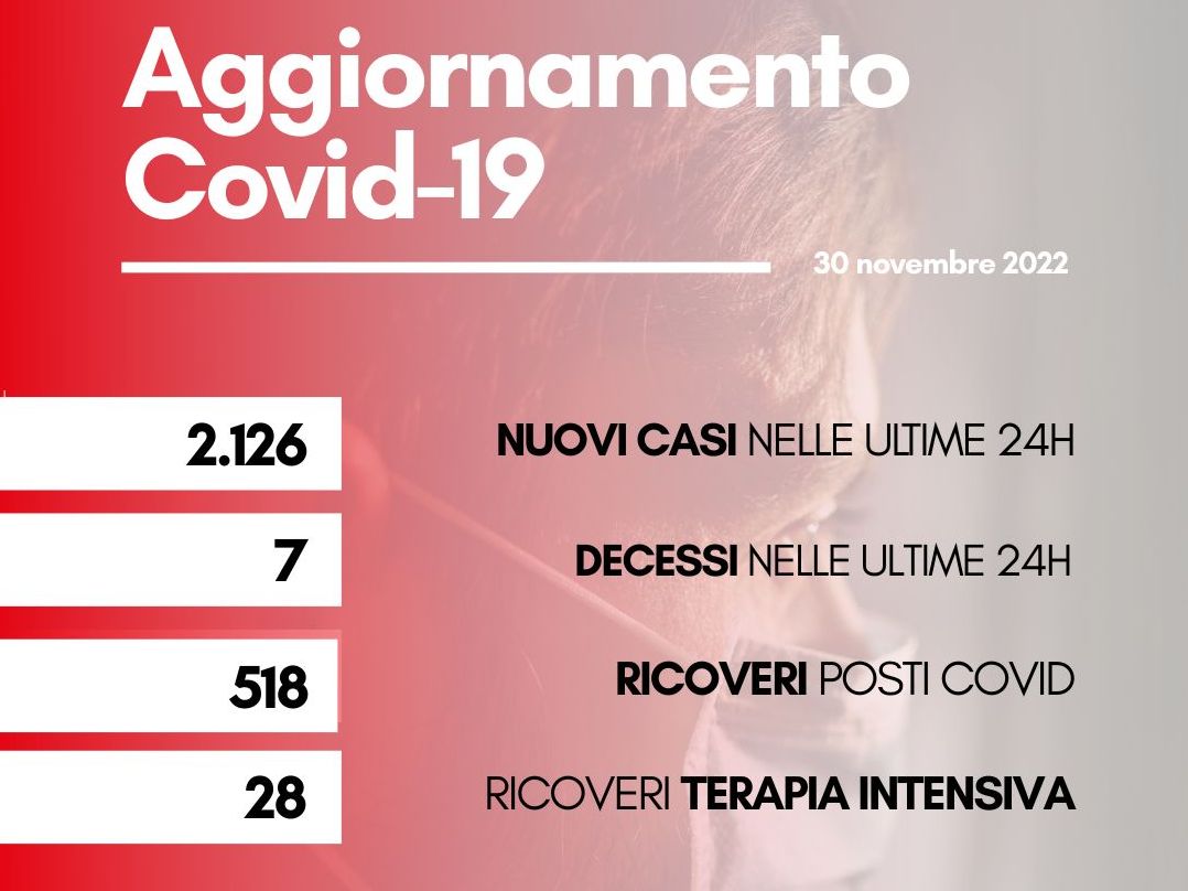 Contagi 30 novembre 2022