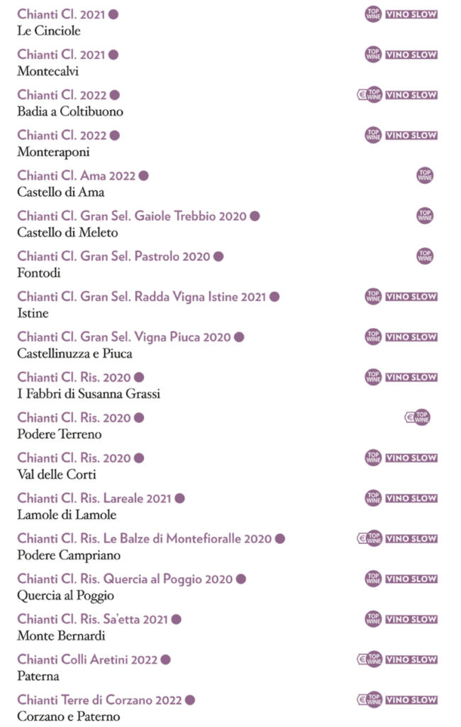 slow wine vini aziende cantine4