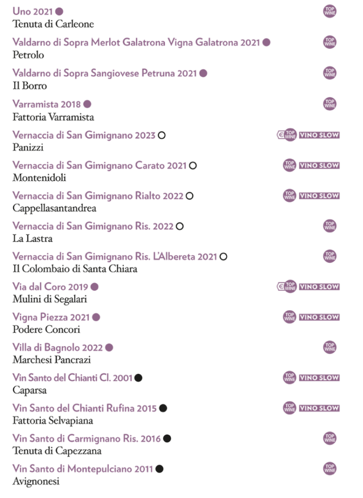 slow wine vini aziende cantine7